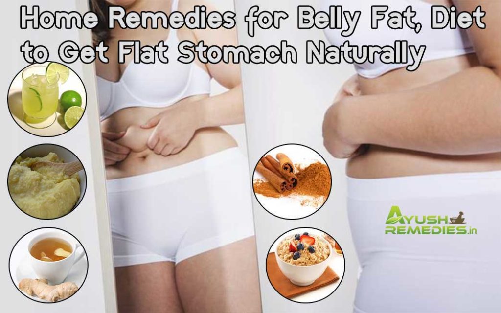 Home Remedies For Belly Fat