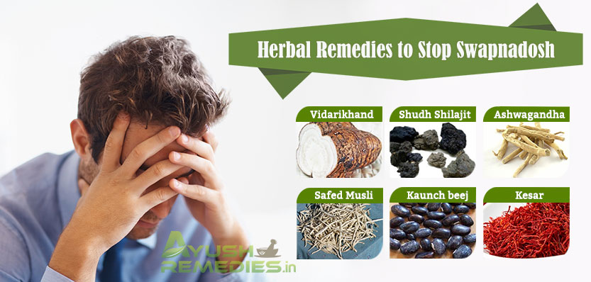 Herbal Remedies to Stop Swapnadosh