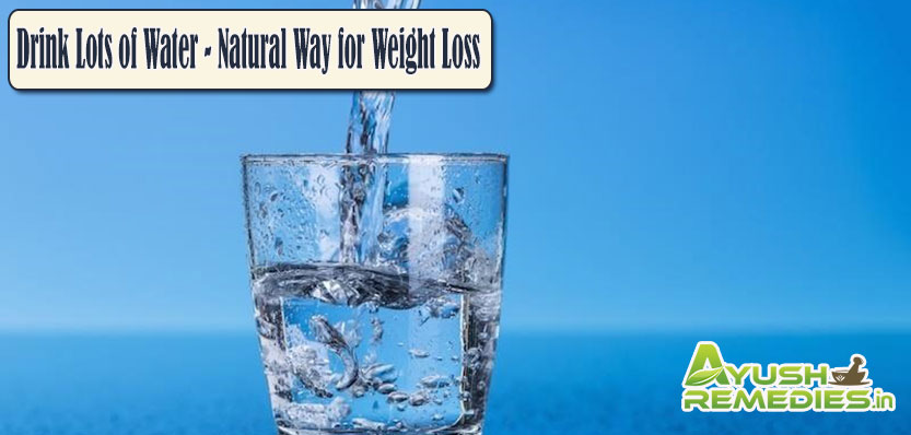 Water Natural Way for Weight Loss