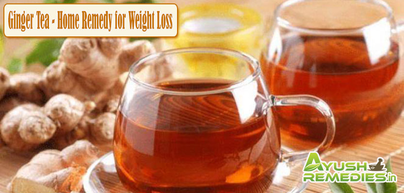 Ginger Tea Remedy for Weight Loss