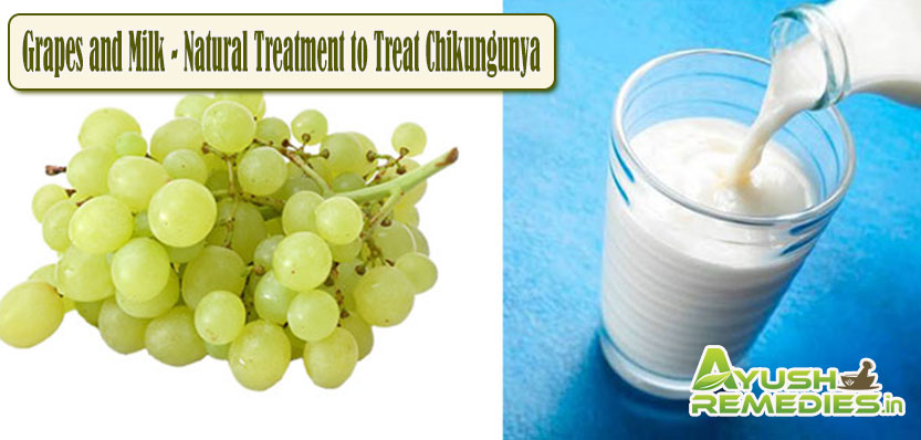 Grapes and Milk Natural Treatment