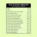 Big B-36 herbal capsules for women's wellness