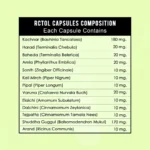 Buy Rctol capsules online in India for natural women's health support