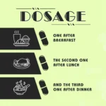 Ayurvedic Herbal Capsules Dosage